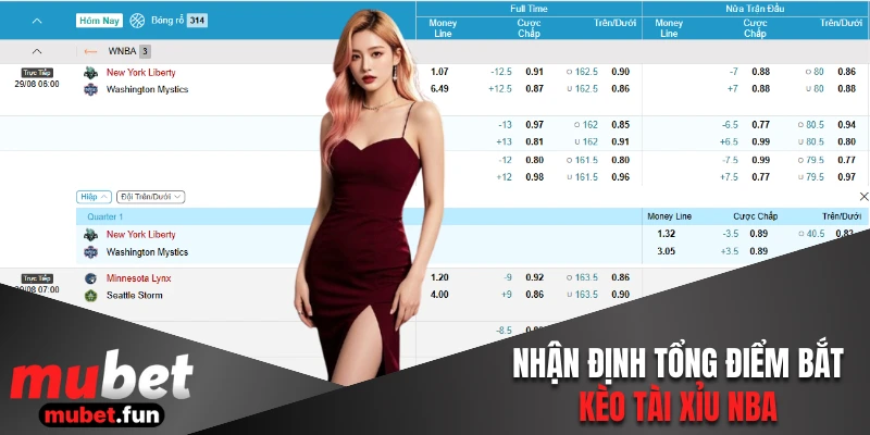 Nhận định tổng điểm bắt kèo tài xỉu dễ dàng